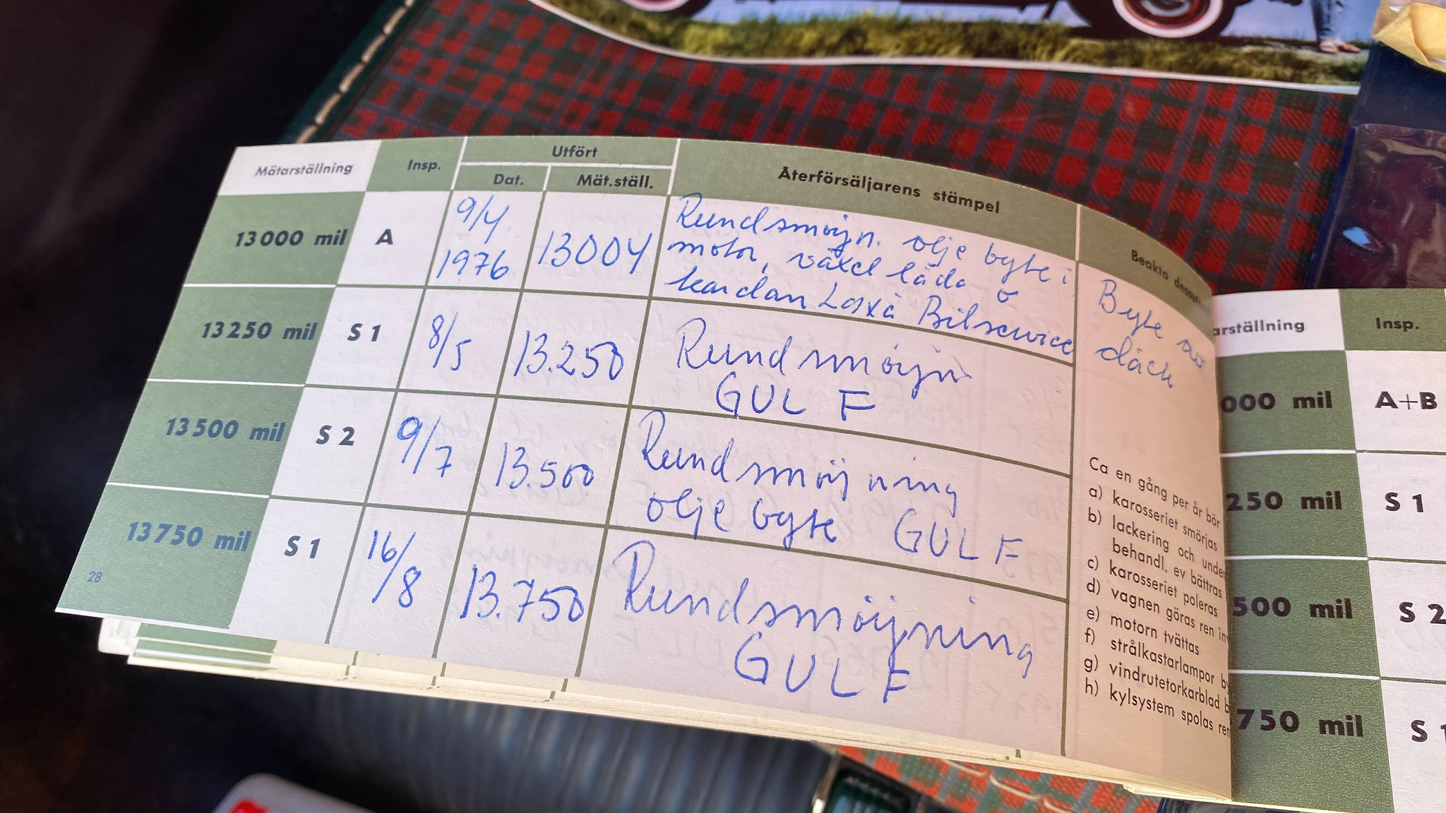 Dokumentation, 1965 Volvo PV 544 Sport (17)