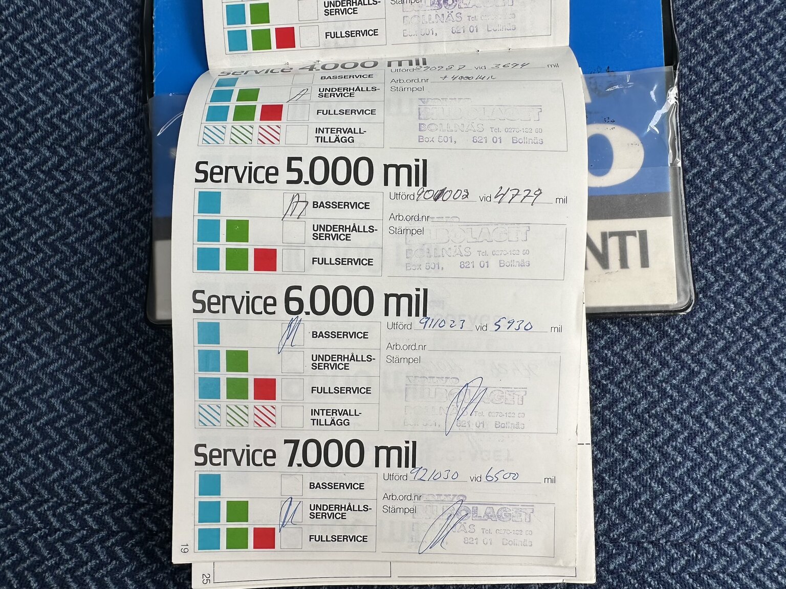 Documentation for 1986 Volvo 244