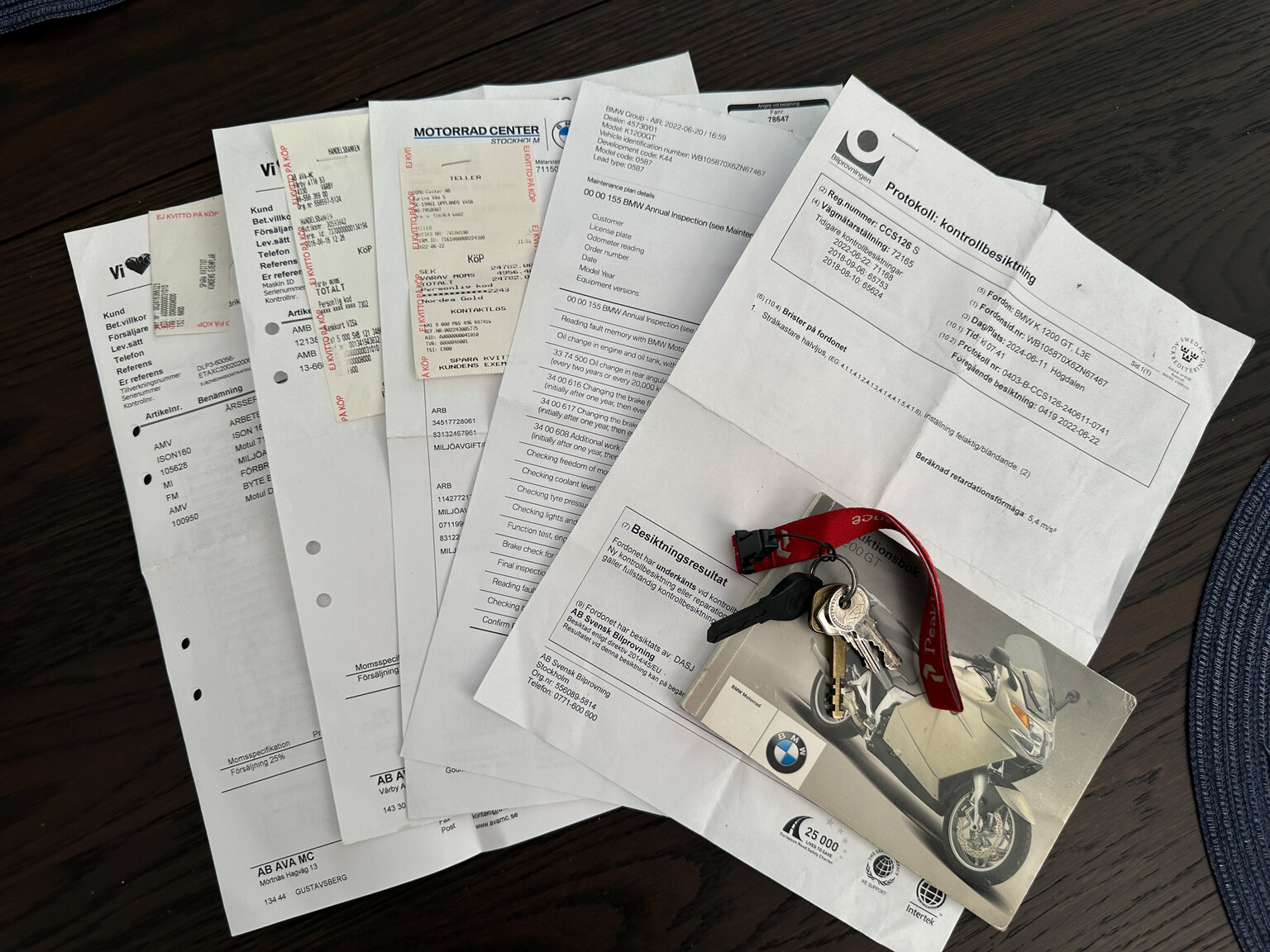 Dokumentation, 2006 BMW K 1200 GT 