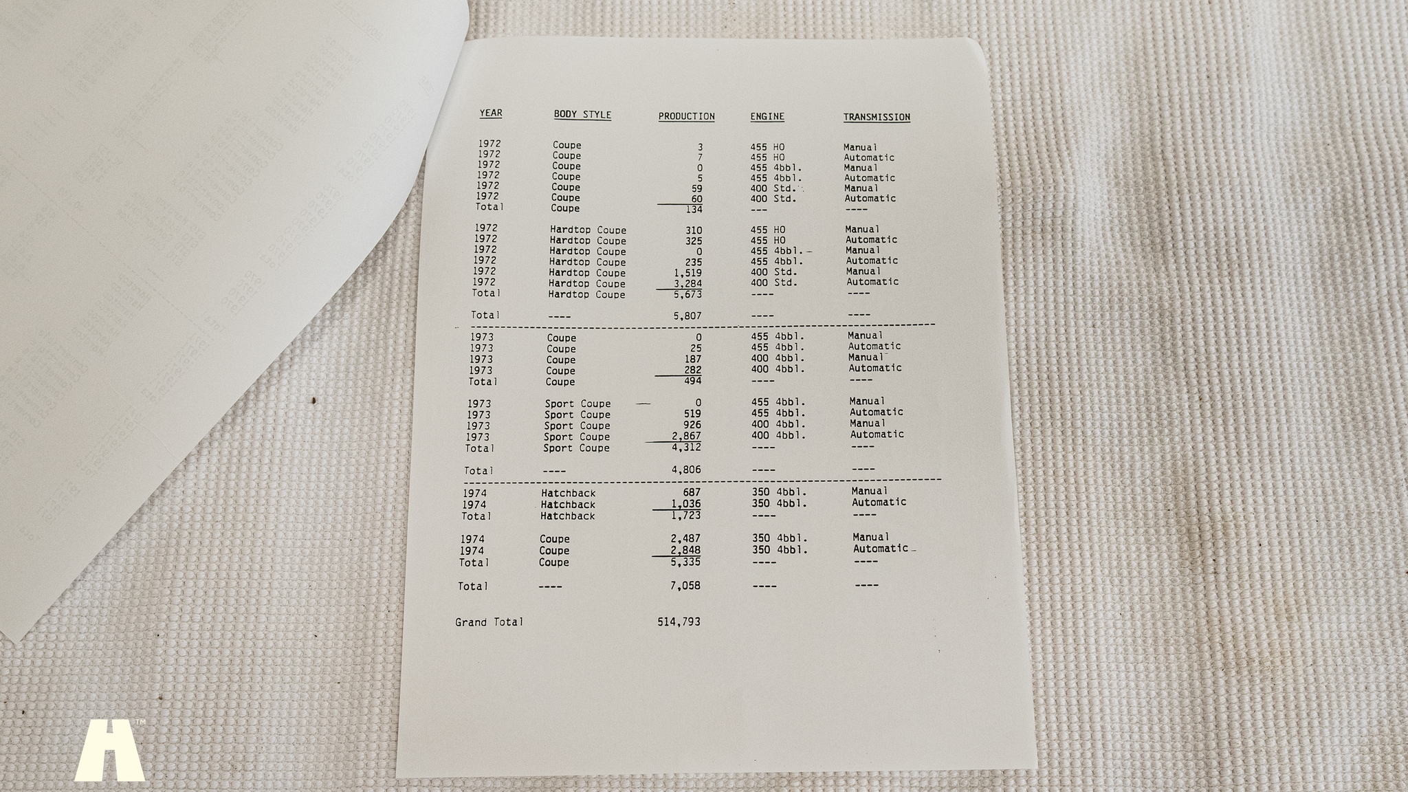 Documentation for 1967 Pontiac GTO Hardtop (38)