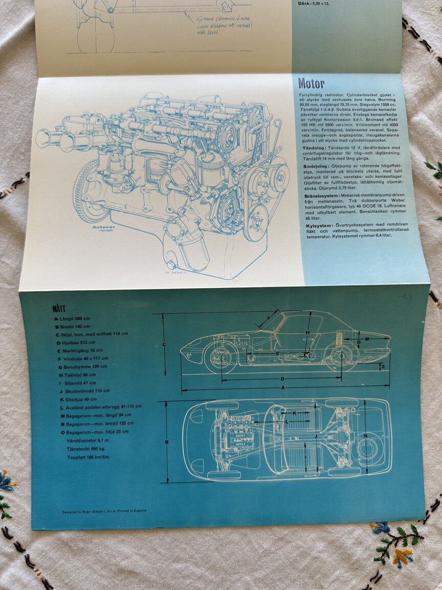 Documentation for 1964 Lotus Elan S2