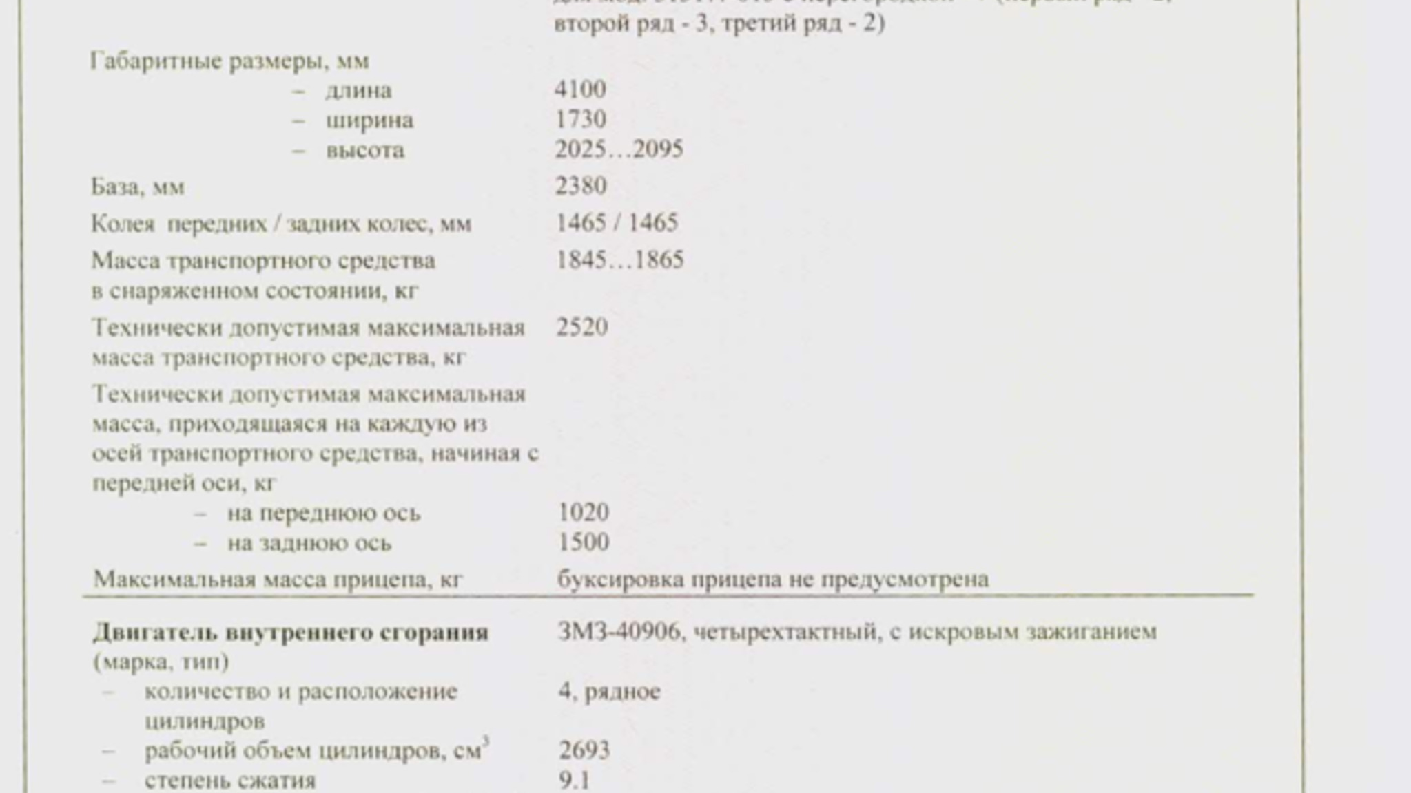 Dokumentation för 2017 UAZ Hunter (4)