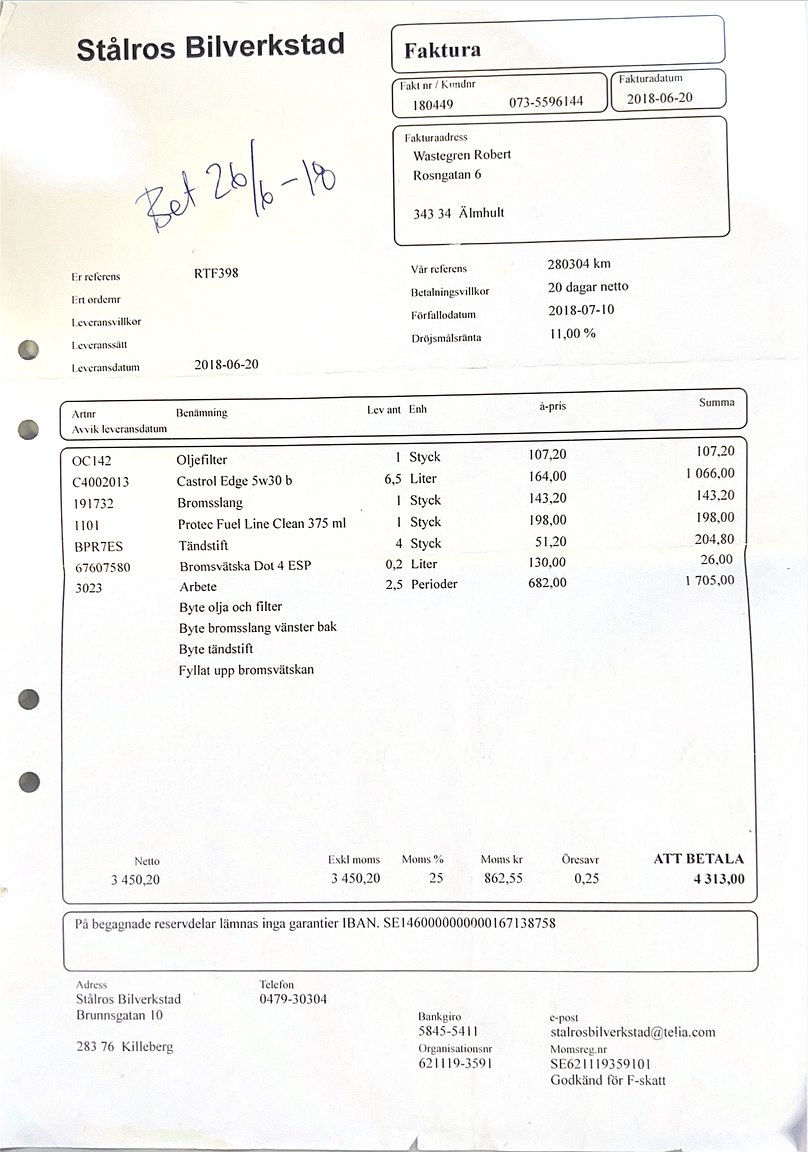 Dokumentation, 1991 PORSCHE 944 S2
