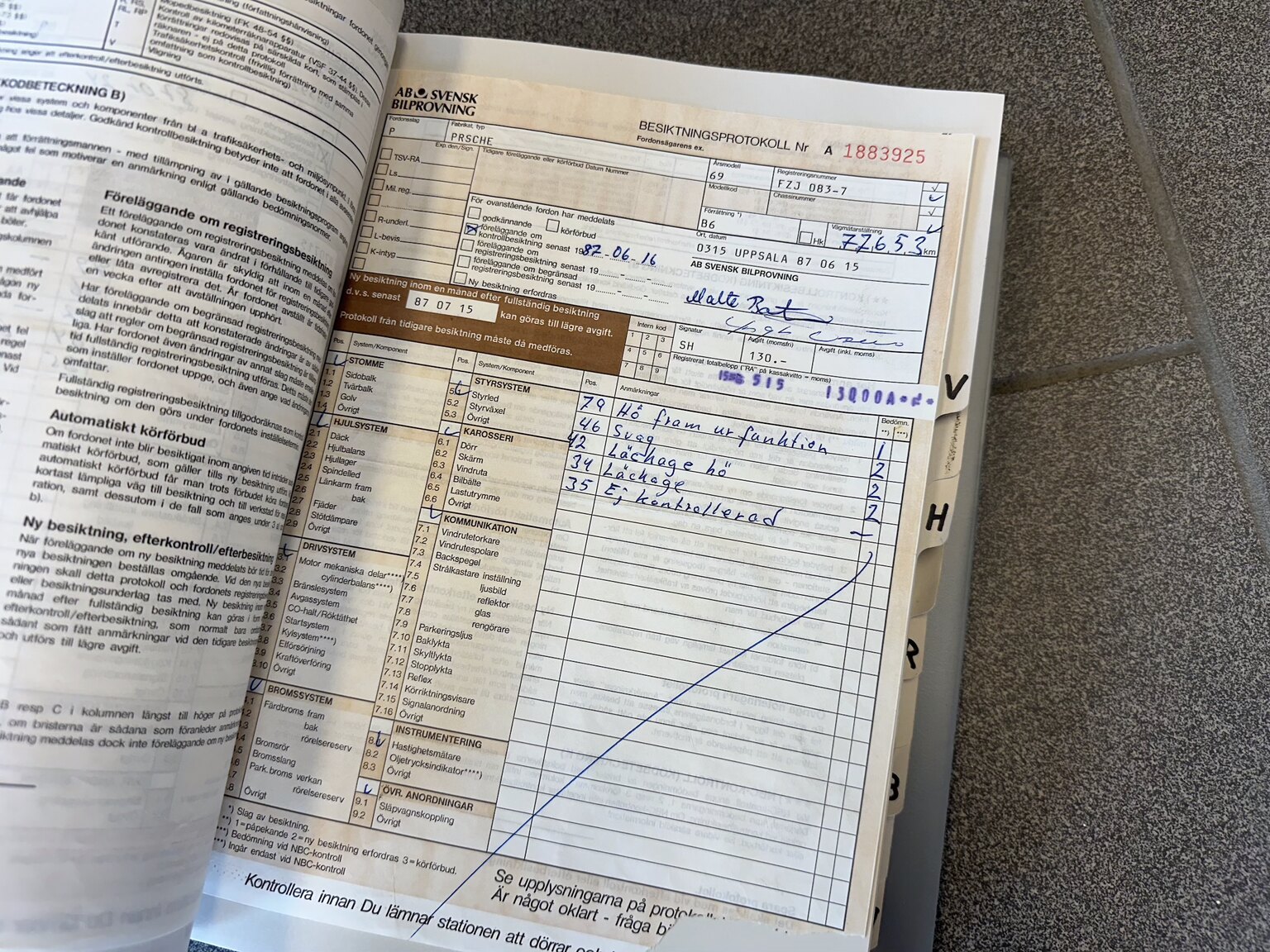 Documentation for 1969 1969 PORSCHE COUPÉ 911 T 